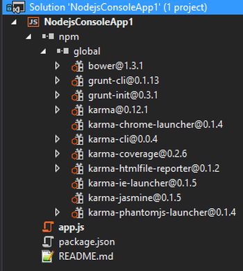 console app folder structu